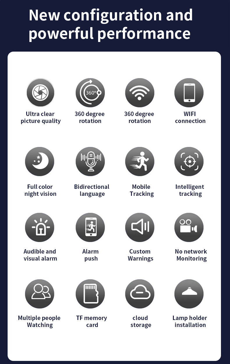 🎦💡Foco Cámara Inteligente Wifi HD 360° con Visión Nocturna - Remota💡